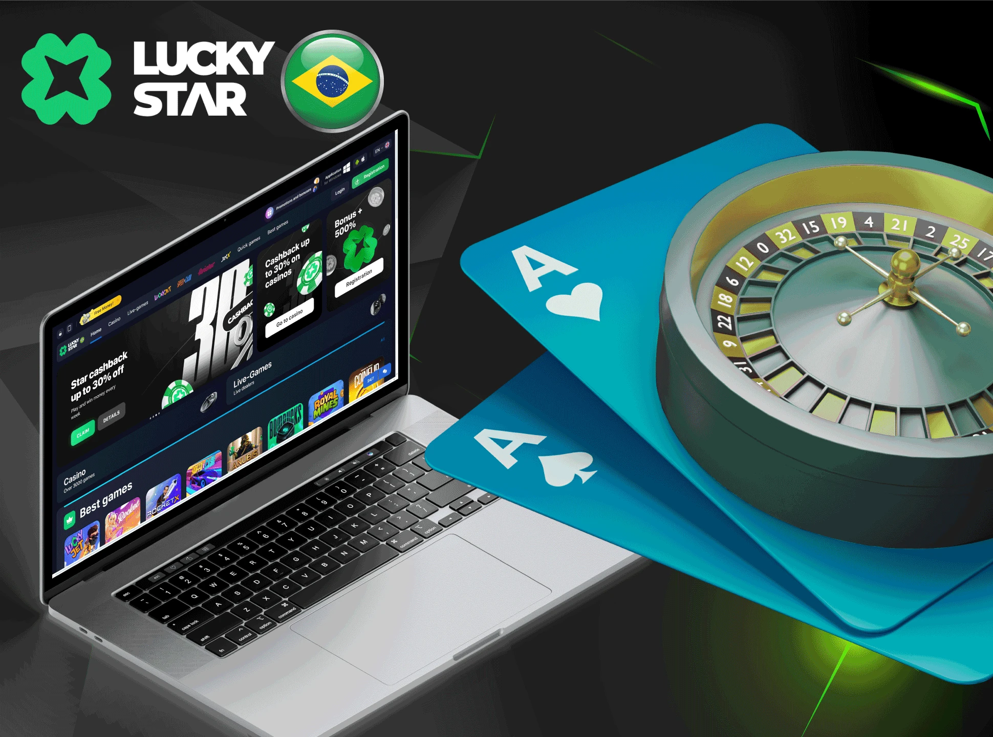 Informações básicas sobre a plataforma Lucky Star